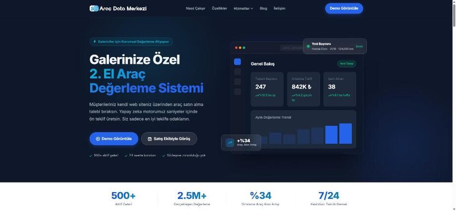 Araç Data Merkezi — Yassmedya referansı
